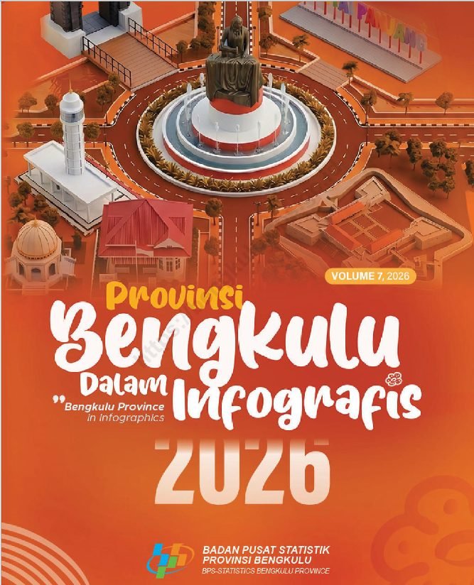 Cover Provinsi Bengkulu Dalam Infografis 2026